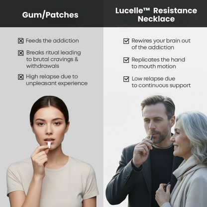 Lucelle™  Resistance Necklace